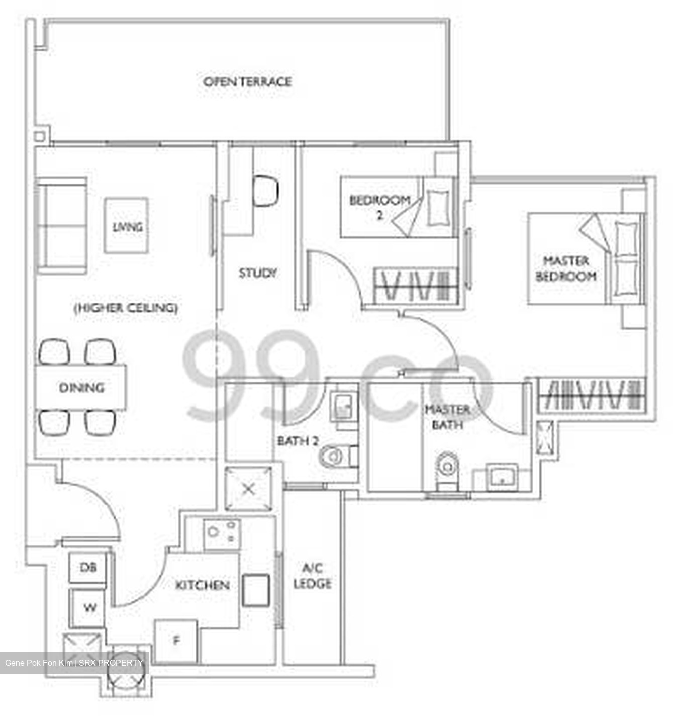 The Luxurie (D19), Condominium #488942571